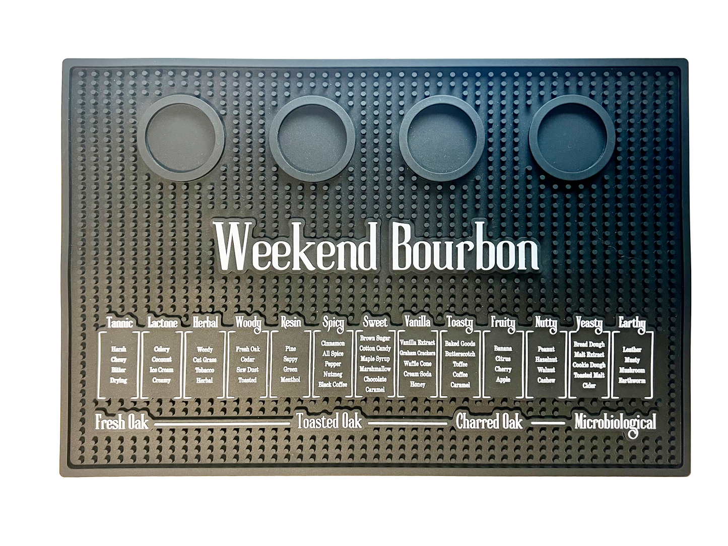 Bourbon Flight Bar Mat with Tasting Profiles