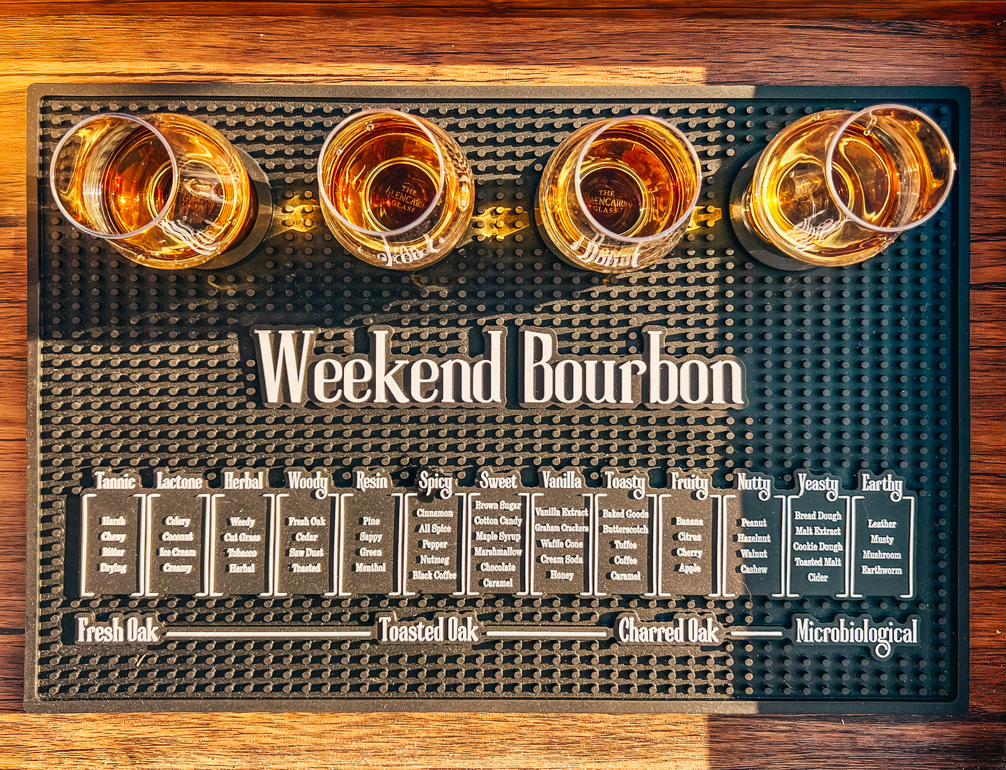 Bourbon Flight Bar Mat with Tasting Profiles